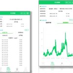 移动端-智E网格小程序 移动端-智E网格小程序