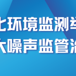 强化环境监测举措,加大噪声监管治理 强化环境监测举措,加大噪声监管治理