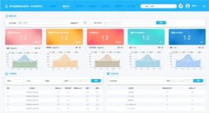 开展油烟监测，助力精准治污