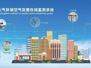 关注空气质量，保障健康生活