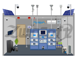 科技创新丨全景感知,智能站房 科技创新丨全景感知,智能站房