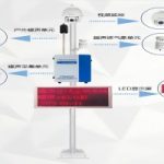 开展区域噪声监测，助力打造宁静城市环境