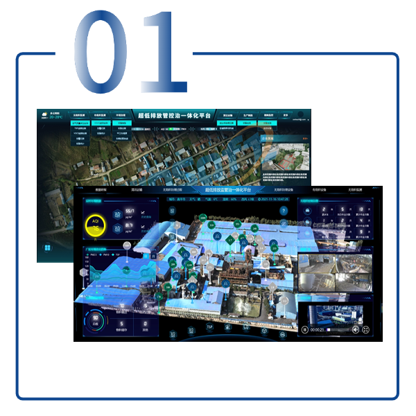 超低排放管控治一体化平台