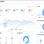 智易时代企业移动源门禁管控系统