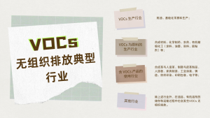 智易时代环境监测 挥发性有机物VOCs行业污染排放的监测应用