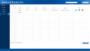 碳排放及能源在线监测系统