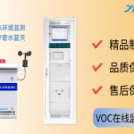 环境监测 智易时代VOC在线监测系统引领环保新风向 环境监测 智易时代VOC在线监测系统引领环保新风向