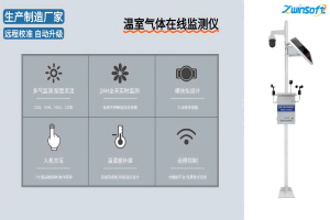 温室气体监测 智易时代温室气体在线监测仪助力企业减污降碳，为企业绿色发展做贡献