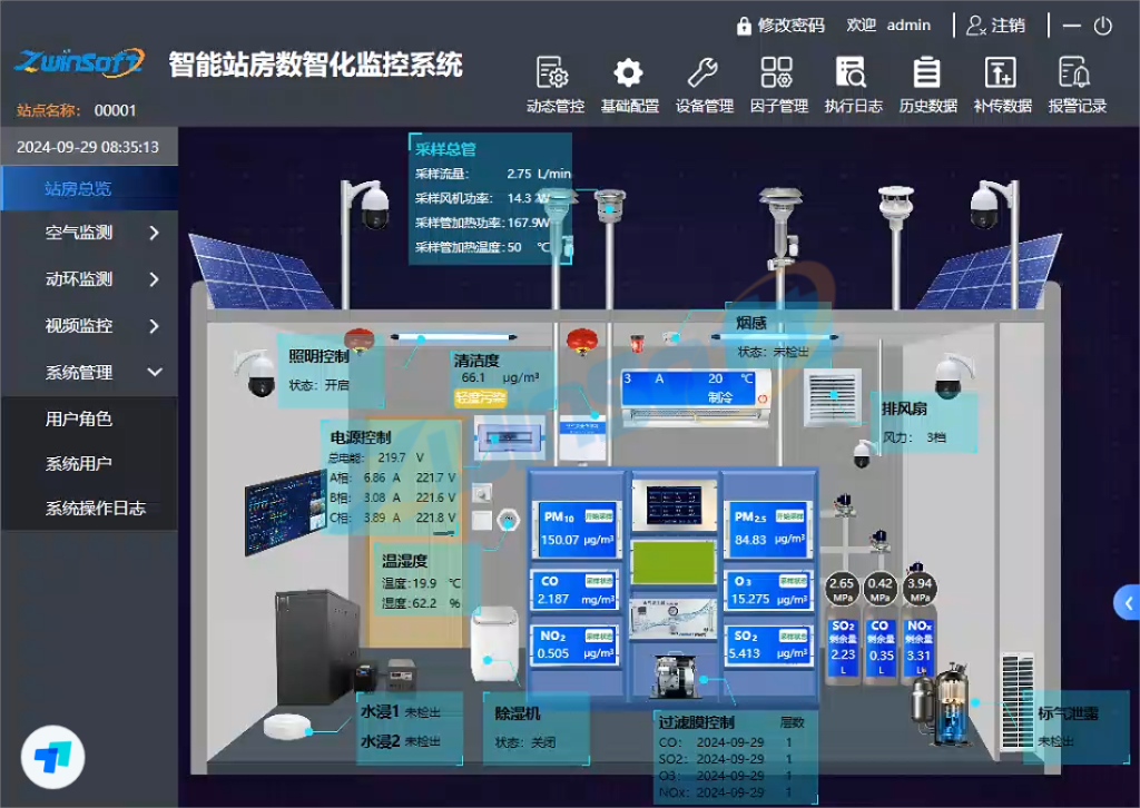 智易时代城市环境空气质量监测点位站房平台