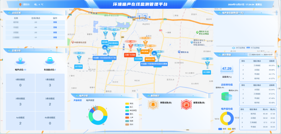 环境噪声在线监测管理平台