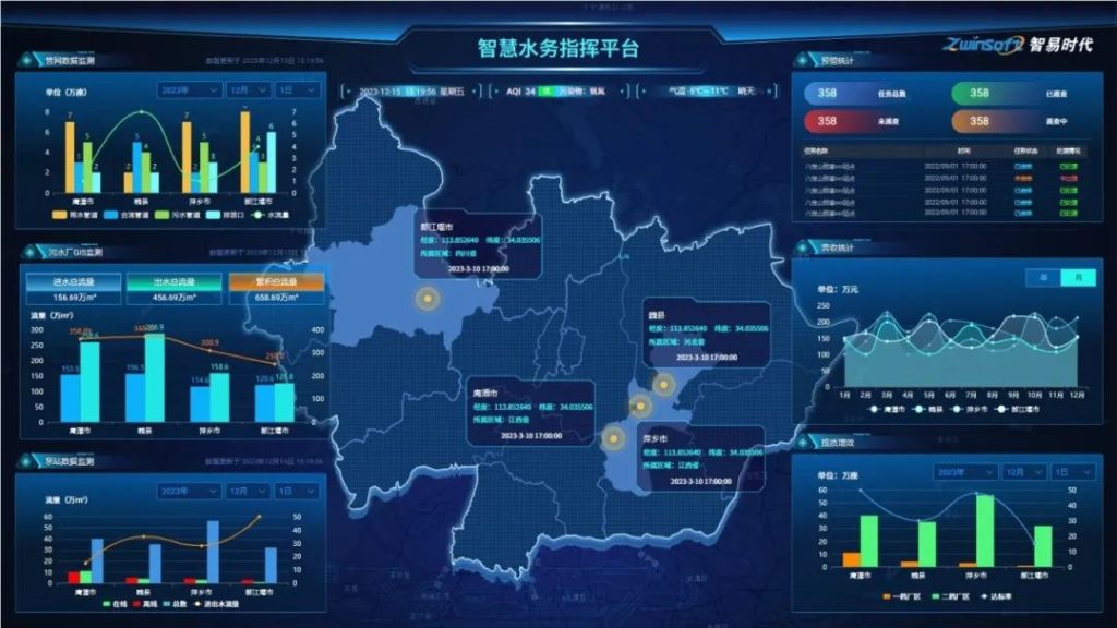 海水养殖监测平台