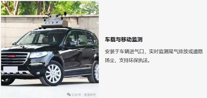 颗粒物评估套件