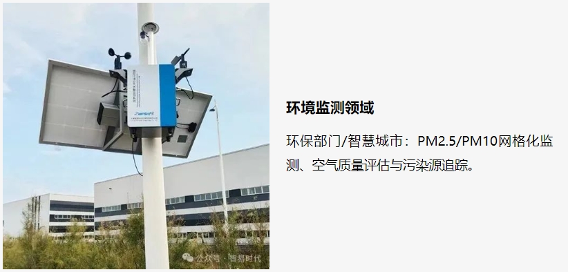 颗粒物评估套件