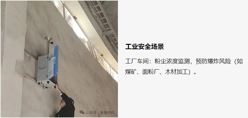 颗粒物评估套件