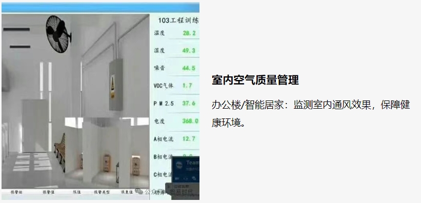 颗粒物评估套件