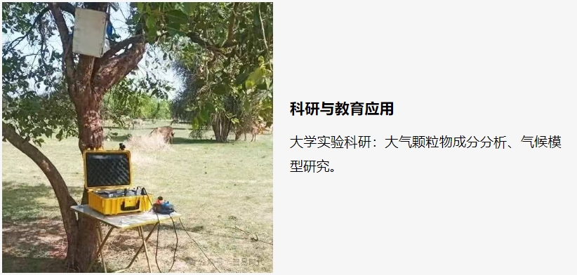 颗粒物评估套件