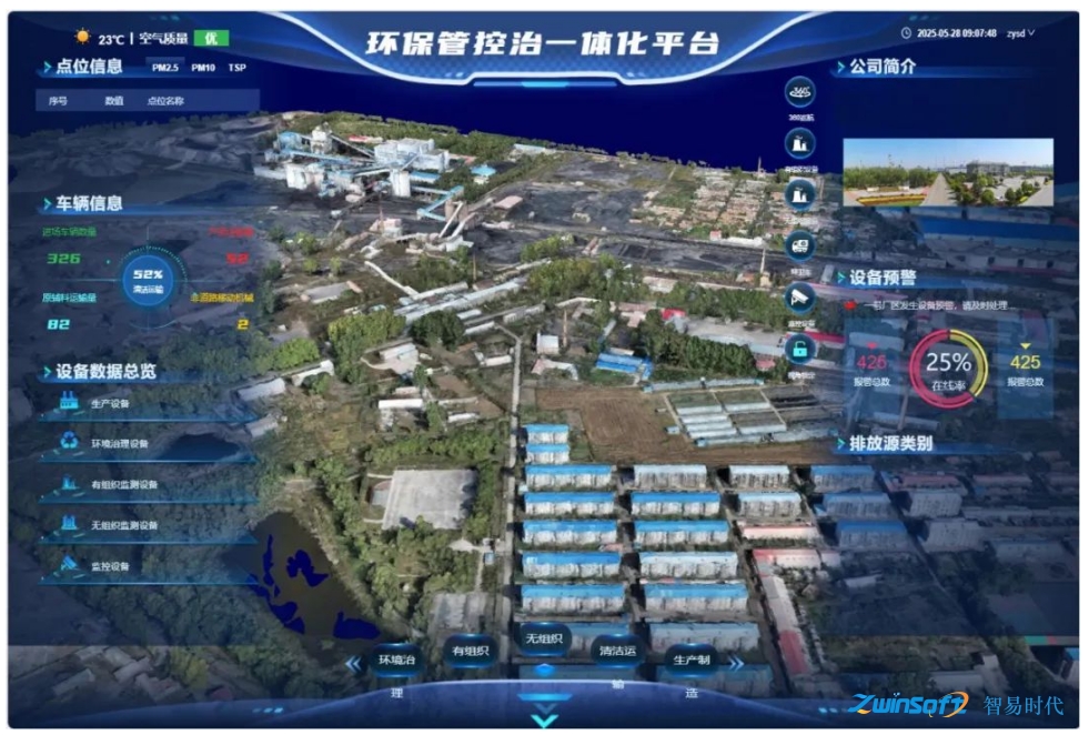 超低排放管控治一体化平台