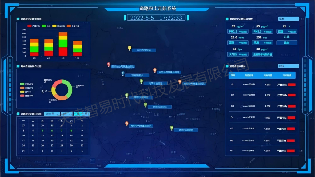 道路积尘走航监测