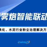 智易时代鹰眼雾炮智能联动系统方案 智易时代鹰眼雾炮智能联动系统方案