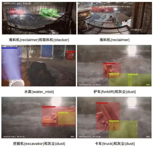 鹰眼雾炮智能联动系统