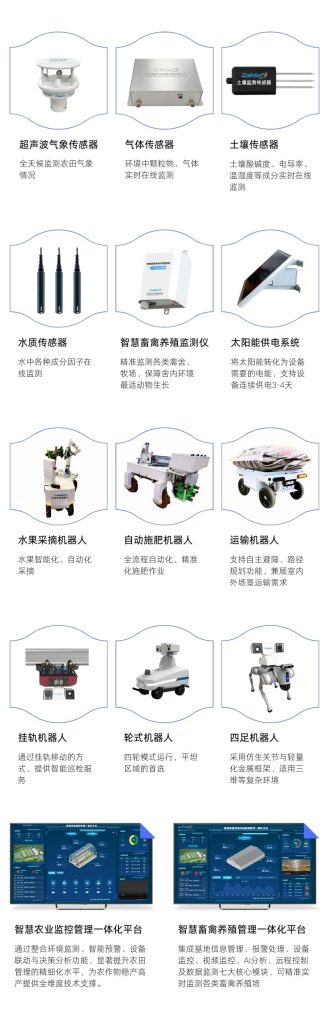 智慧农业应用产品