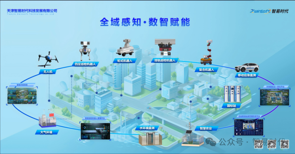 智易时代积极参与第五届环境监测与预警技术研讨会