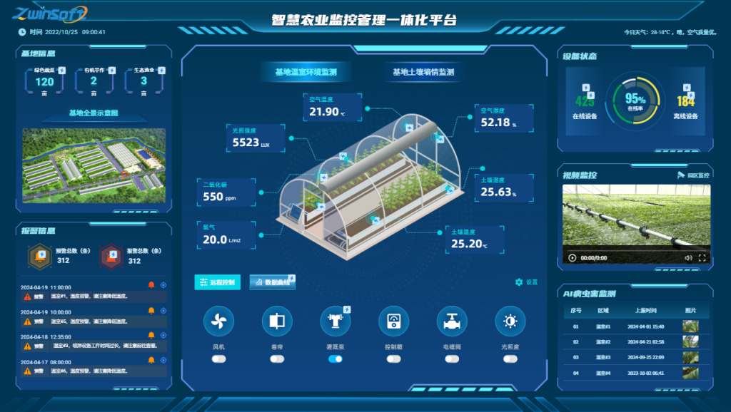 温室大棚远程智能环控监测系统平台