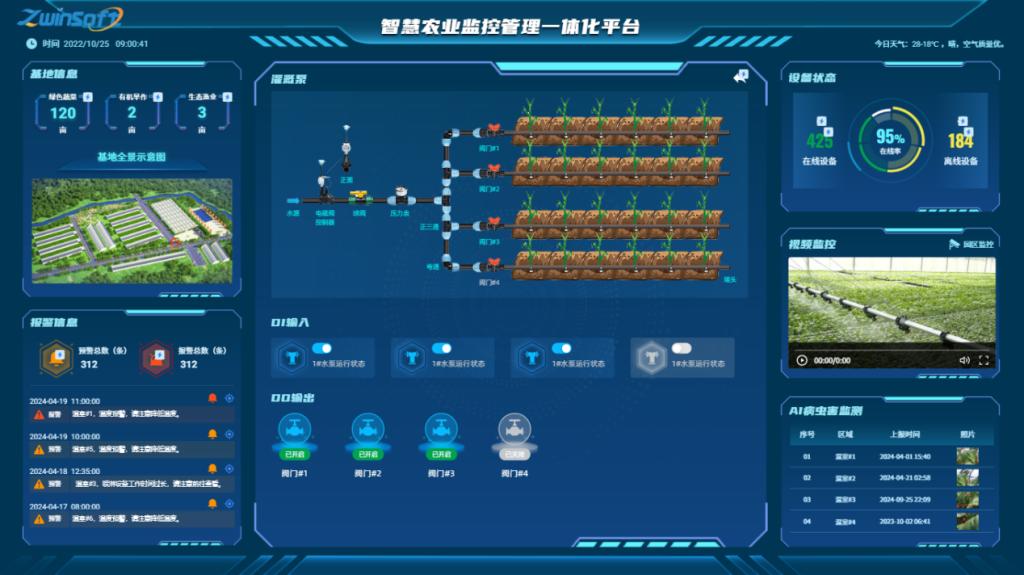 温室大棚远程智能环控监测系统平台