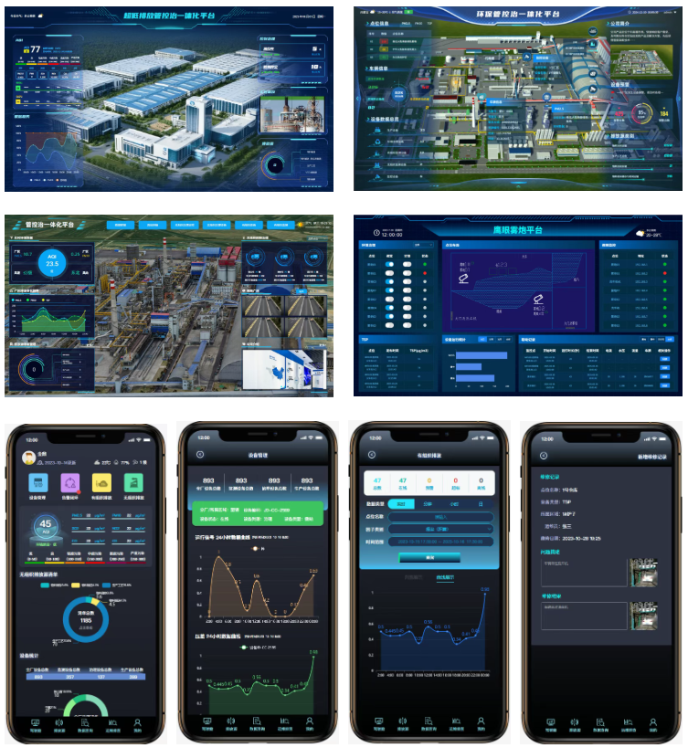 智易时代超低排放管控治一体化平台