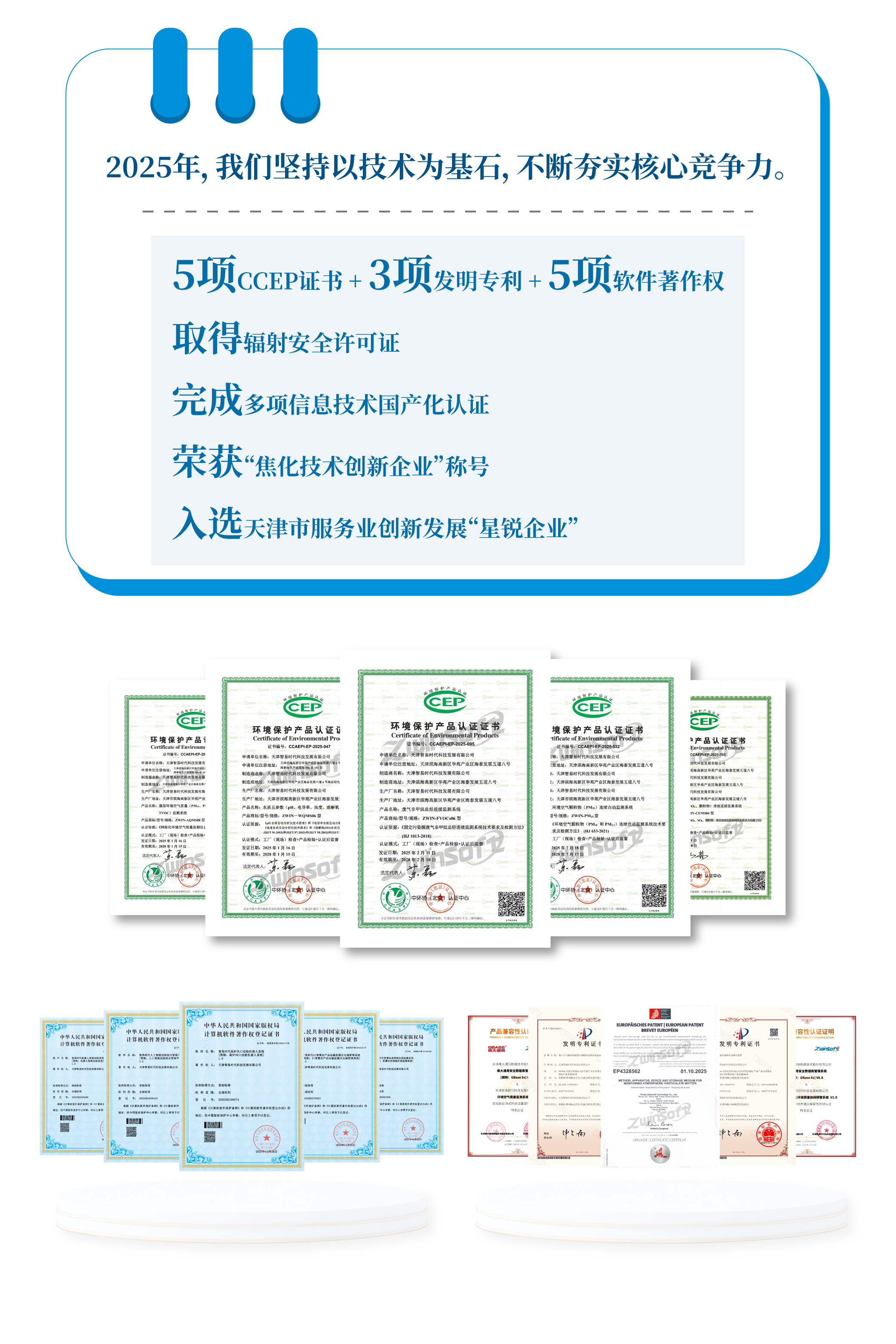 智启新程，易创辉煌——智易时代2025年度发展回顾2