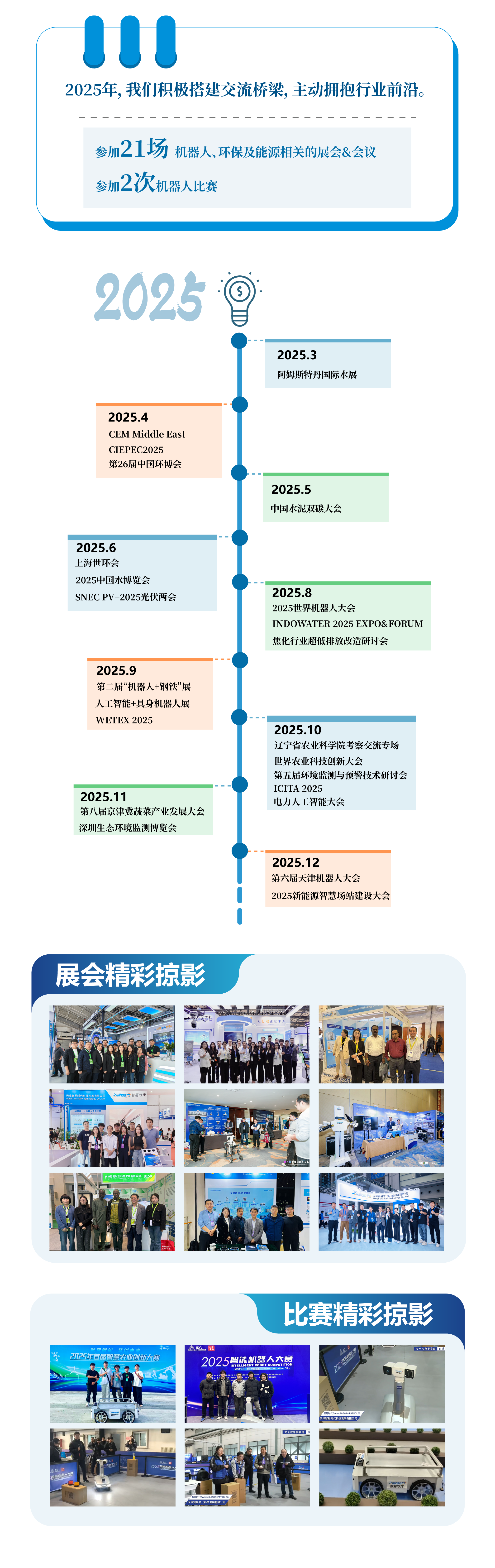 智启新程，易创辉煌——智易时代2025年度发展回顾5