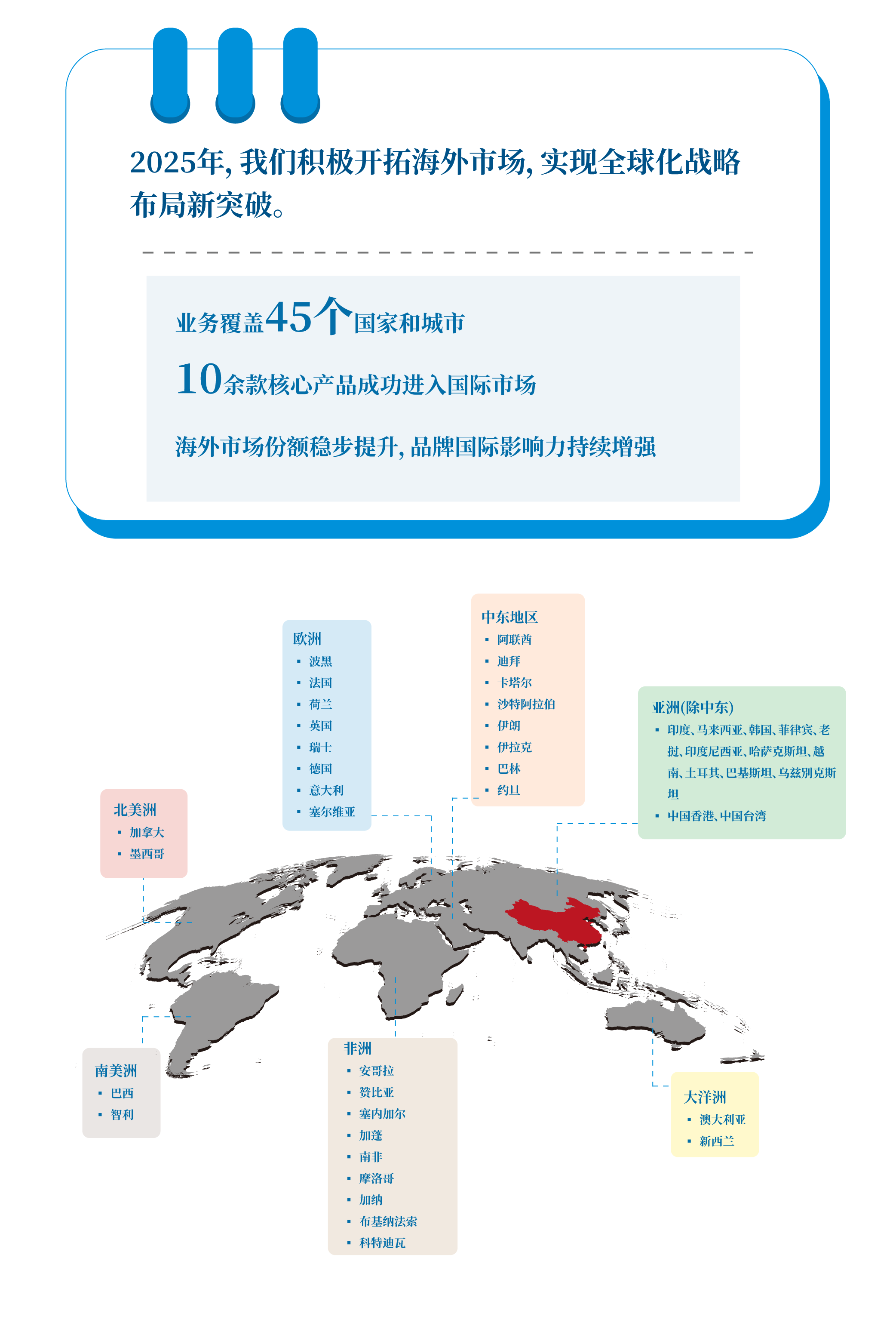 智启新程，易创辉煌——智易时代2025年度发展回顾6