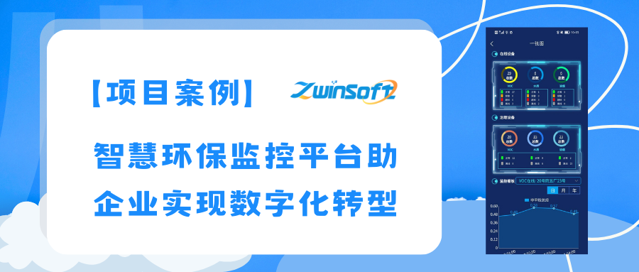 智易时代智慧环保监控平台帮助XX企业实现数字化转型