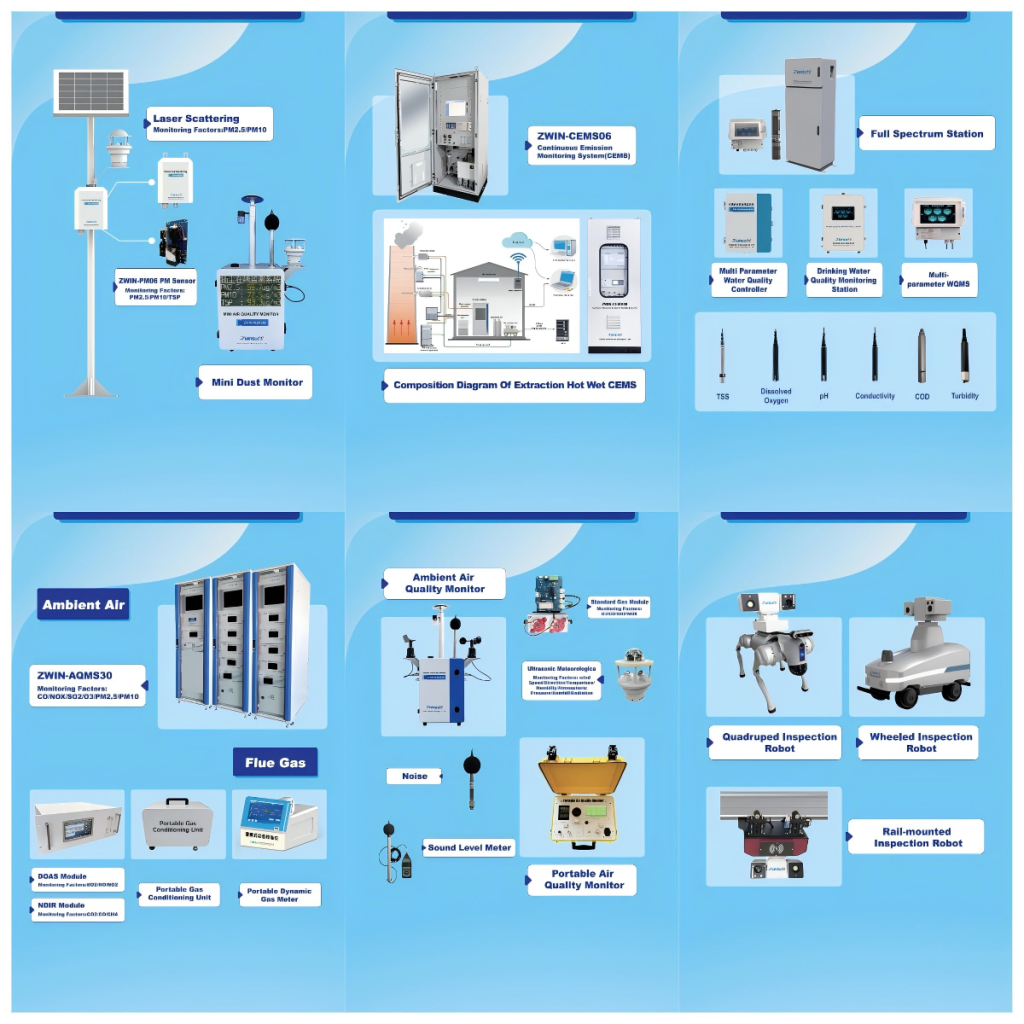 智易时代参展产品