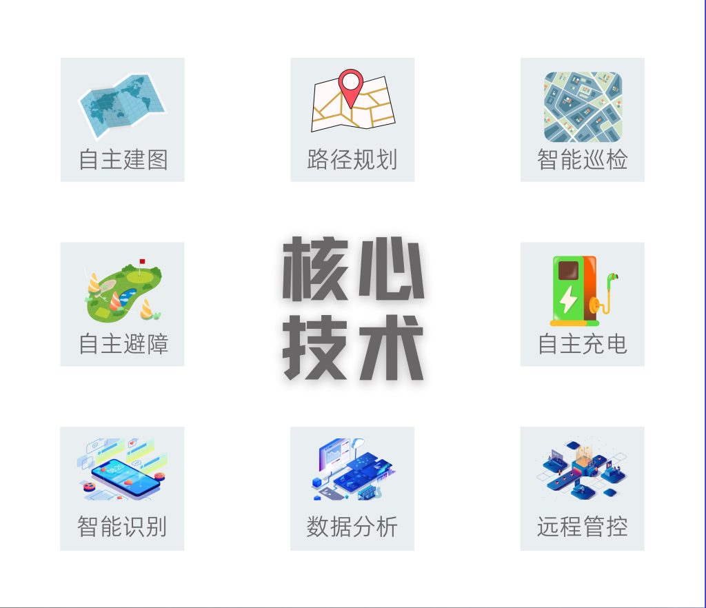 原油仓储库危险源智能巡检解决方案