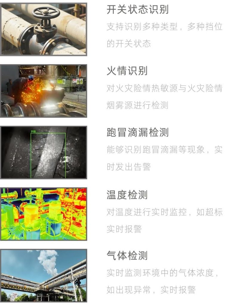 原油仓储库危险源智能巡检解决方案