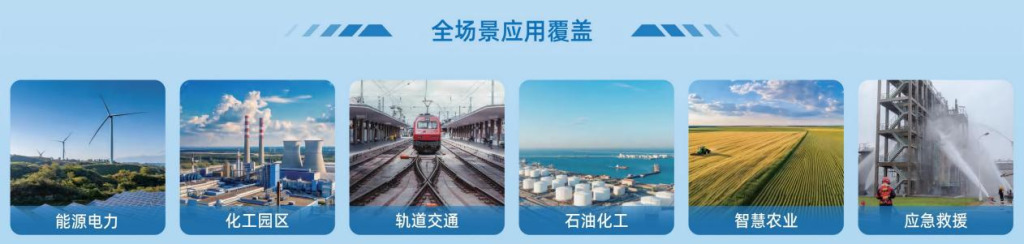 智易时代轮式机器人应用场景