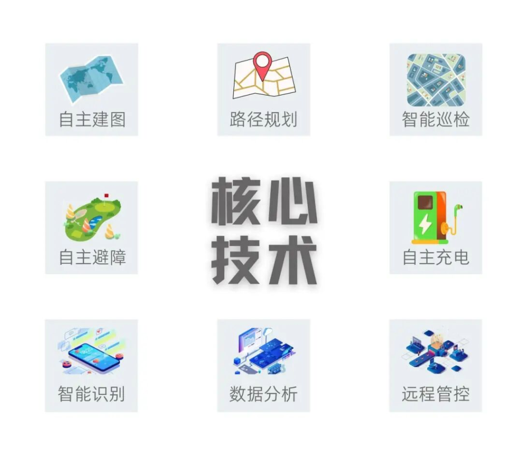 智易时代轮式机器人核心技术