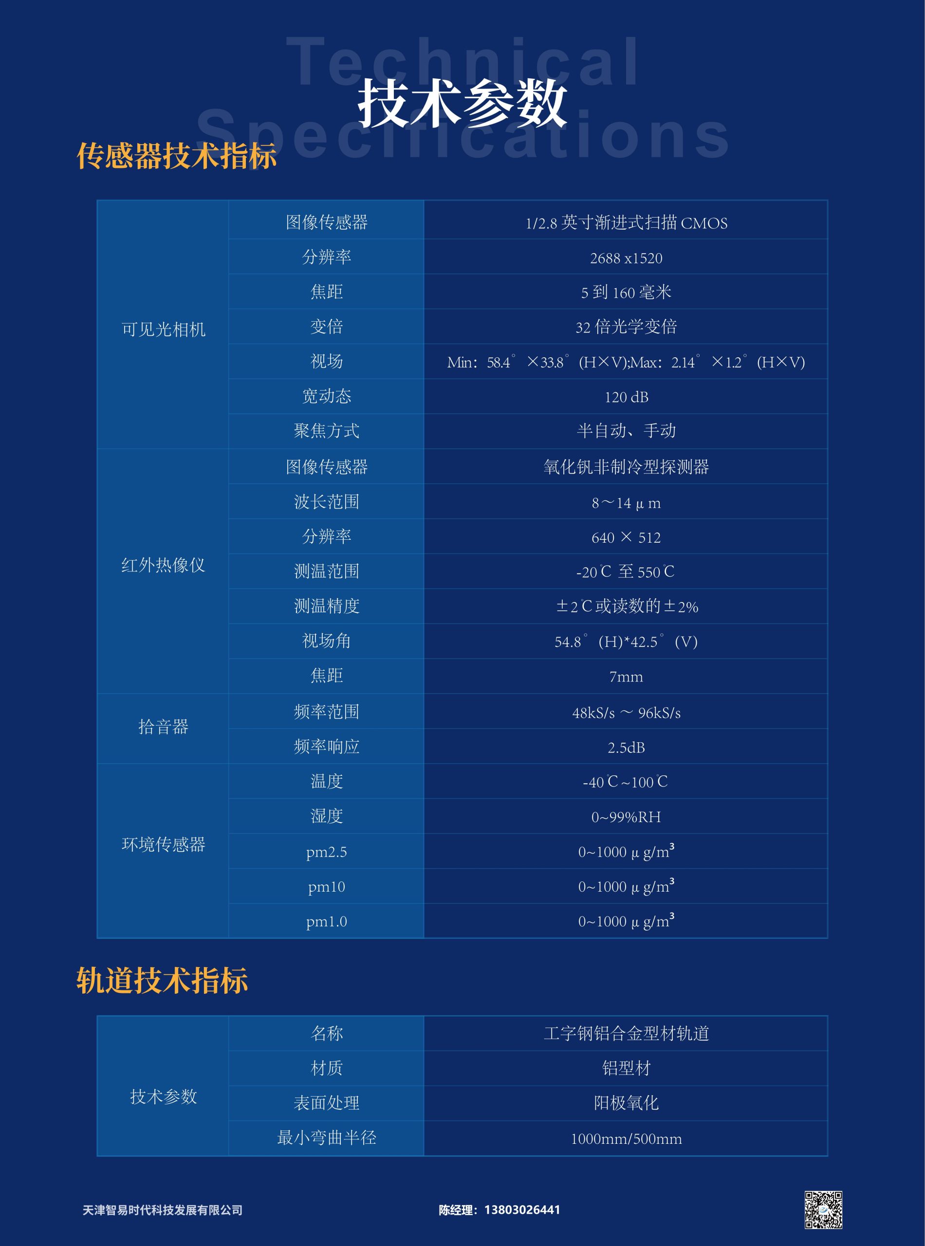 轨道式智能巡检机器人